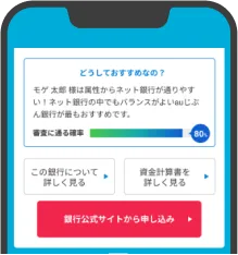 ５つのわかる!２つのできる!