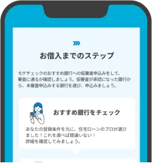 ５つのわかる!２つのできる!