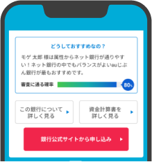 ５つのわかる!２つのできる!